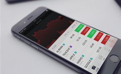 股票APP开发策划方案及价格报价