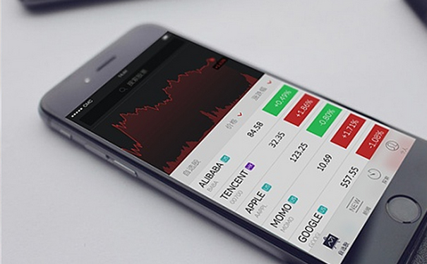 股票APP开发策划方案及价格报价