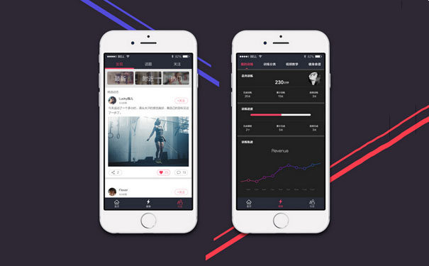 运动APP软件开发给健身市场带来了哪些改变?