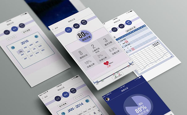 浅谈ERP软件系统开发成本一般是多少？