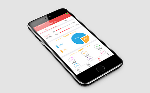 人事管理系统开发价格受哪些因素影响?