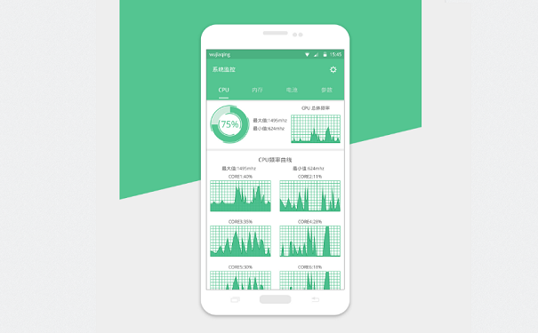 智能监控软件APP开发特色功能