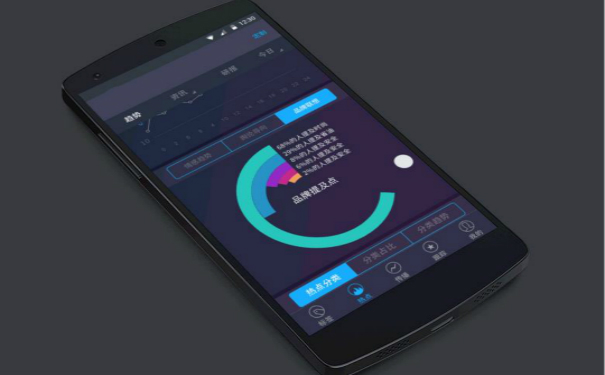 客户管理系统APP开发,深圳APP开发