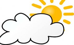 开发天气预报APP及其使用需求浅析