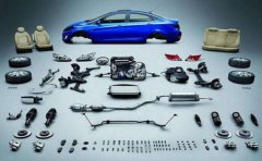 汽配商城APP开发为行业带来了什么？