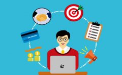 开发一款订单管理系统需要多少钱？