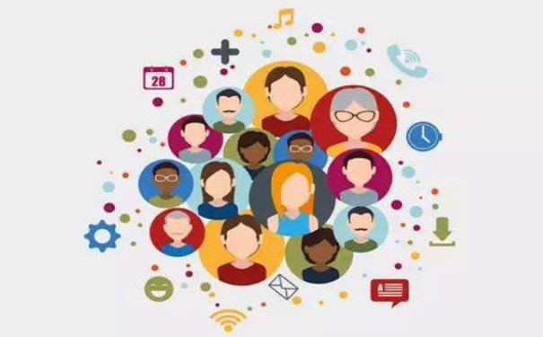 头像制作APP开发,表情包制作软件开发