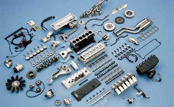 汽车配件交易APP开发,汽车金融市场