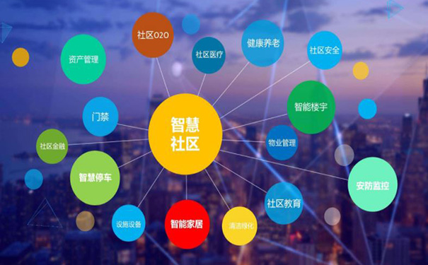 生活服务小程序开发,资讯类APP开发