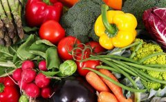 生鲜商城APP开发功能需求介绍