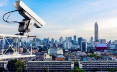 视频监控APP开发，方便用户获取监控片段