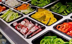 食材配送APP开发市场潜力分析